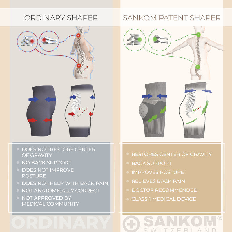 Sankom - Patent Short Shaper with Lace, Black