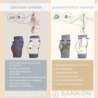 Sankom - Patent Aloe Vera Shaper, Black_5