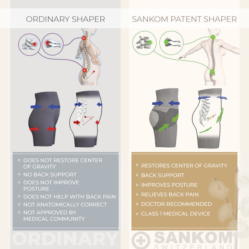 Sankom - Patent Organic Cotton Shaper, Ivory