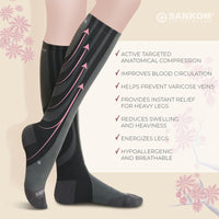 Sankom - Patent Active Compression Socks, Grey_6
