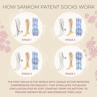 Sankom - Patent Active Compression Socks, Grey_7