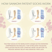 Sankom - Patent Active Compression Socks, White & Beige