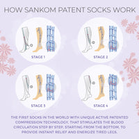 Sankom - Patent Active Compression Socks, Black